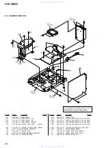 Preview for 56 page of Sony HCD-GN600 Service Manual