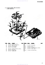 Preview for 57 page of Sony HCD-GN600 Service Manual