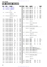 Предварительный просмотр 60 страницы Sony HCD-GN600 Service Manual