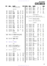 Предварительный просмотр 63 страницы Sony HCD-GN600 Service Manual