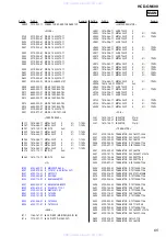 Предварительный просмотр 65 страницы Sony HCD-GN600 Service Manual