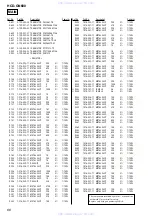 Preview for 66 page of Sony HCD-GN600 Service Manual