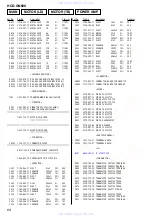 Предварительный просмотр 68 страницы Sony HCD-GN600 Service Manual