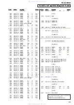 Предварительный просмотр 69 страницы Sony HCD-GN600 Service Manual