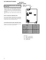 Preview for 4 page of Sony HCD-GN660 Service Manual