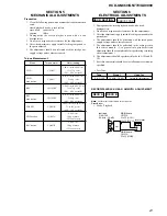 Preview for 21 page of Sony HCD-GN660 Service Manual