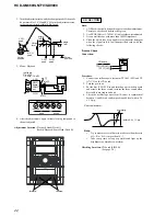 Предварительный просмотр 22 страницы Sony HCD-GN660 Service Manual