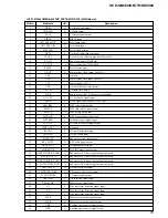 Preview for 55 page of Sony HCD-GN660 Service Manual