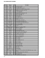 Preview for 56 page of Sony HCD-GN660 Service Manual