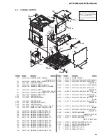 Preview for 59 page of Sony HCD-GN660 Service Manual