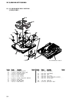 Предварительный просмотр 60 страницы Sony HCD-GN660 Service Manual