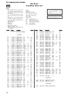 Предварительный просмотр 62 страницы Sony HCD-GN660 Service Manual