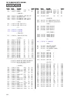 Предварительный просмотр 64 страницы Sony HCD-GN660 Service Manual