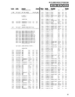 Preview for 65 page of Sony HCD-GN660 Service Manual