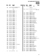 Preview for 67 page of Sony HCD-GN660 Service Manual