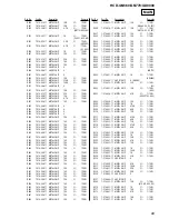 Предварительный просмотр 69 страницы Sony HCD-GN660 Service Manual