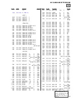 Preview for 71 page of Sony HCD-GN660 Service Manual