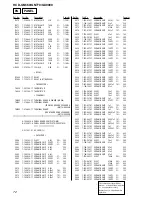 Предварительный просмотр 72 страницы Sony HCD-GN660 Service Manual