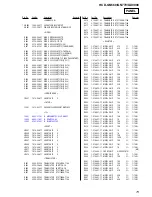 Предварительный просмотр 73 страницы Sony HCD-GN660 Service Manual