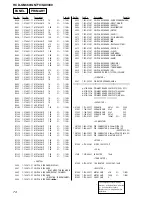 Preview for 74 page of Sony HCD-GN660 Service Manual