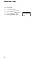 Preview for 76 page of Sony HCD-GN660 Service Manual