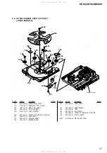 Preview for 57 page of Sony HCD-GN700 Service Manual