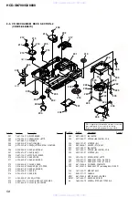 Preview for 58 page of Sony HCD-GN700 Service Manual