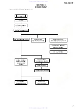 Предварительный просмотр 7 страницы Sony HCD-GN77D Service Manual