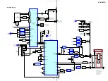 Предварительный просмотр 31 страницы Sony HCD-GN77D Service Manual