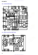 Preview for 64 page of Sony HCD-GN77D Service Manual