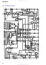 Предварительный просмотр 66 страницы Sony HCD-GN77D Service Manual