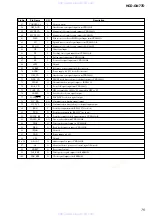 Preview for 75 page of Sony HCD-GN77D Service Manual