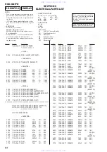 Preview for 84 page of Sony HCD-GN77D Service Manual