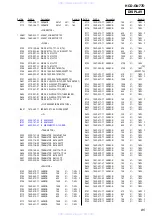 Предварительный просмотр 85 страницы Sony HCD-GN77D Service Manual