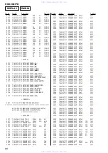 Предварительный просмотр 86 страницы Sony HCD-GN77D Service Manual