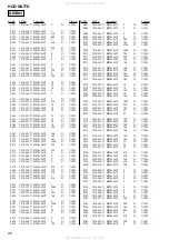 Preview for 90 page of Sony HCD-GN77D Service Manual