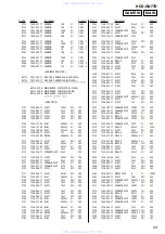 Preview for 93 page of Sony HCD-GN77D Service Manual