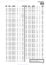 Предварительный просмотр 97 страницы Sony HCD-GN77D Service Manual