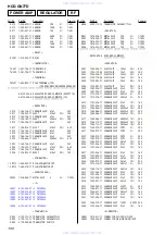 Preview for 100 page of Sony HCD-GN77D Service Manual