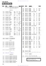 Предварительный просмотр 102 страницы Sony HCD-GN77D Service Manual