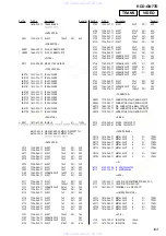 Предварительный просмотр 103 страницы Sony HCD-GN77D Service Manual