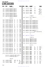 Предварительный просмотр 104 страницы Sony HCD-GN77D Service Manual