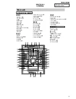 Предварительный просмотр 5 страницы Sony HCD-GN800 Service Manual