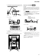 Предварительный просмотр 21 страницы Sony HCD-GN800 Service Manual