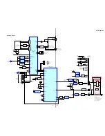 Предварительный просмотр 31 страницы Sony HCD-GN800 Service Manual