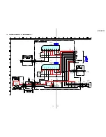 Предварительный просмотр 35 страницы Sony HCD-GN800 Service Manual