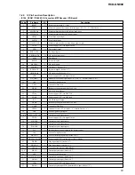 Preview for 51 page of Sony HCD-GN800 Service Manual