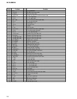 Preview for 54 page of Sony HCD-GN800 Service Manual