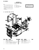 Preview for 56 page of Sony HCD-GN800 Service Manual