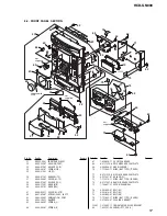 Предварительный просмотр 57 страницы Sony HCD-GN800 Service Manual